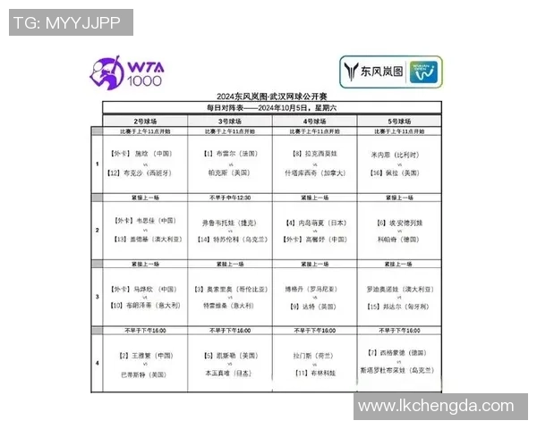 武汉网球队荣登网球比赛经验排行榜第三名的辉煌成就分析