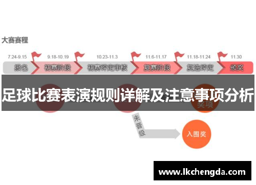 足球比赛表演规则详解及注意事项分析